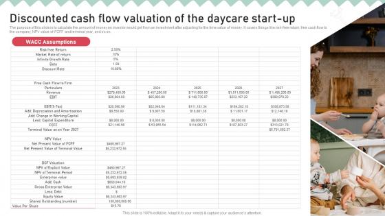 Childcare Business Plan Discounted Cash Flow Valuation Of The Daycare Start Up BP SS