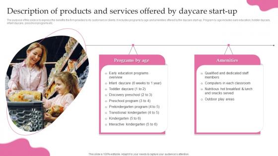 Childcare Start Up Business Plan Description Of Products And Services Offered By Daycare Start Up BP SS