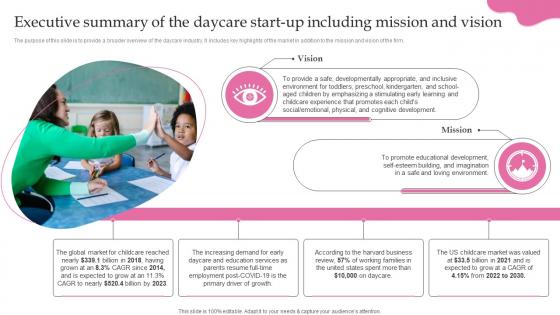 Childcare Start Up Business Plan Executive Summary Of The Daycare Start Up Including Mission BP SS
