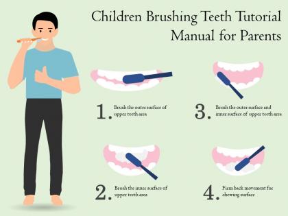 Children brushing teeth tutorial manual for parents