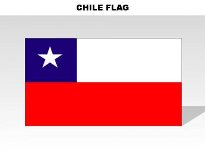 Chile country powerpoint flags