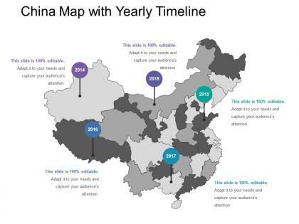 China map with yearly timeline