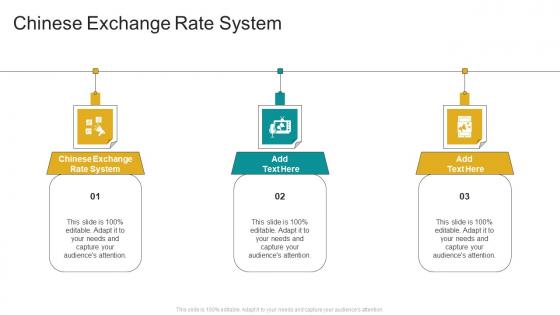 Chinese Exchange Rate System In Powerpoint And Google Slides Cpb
