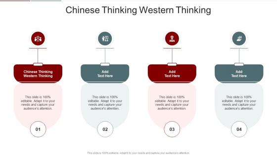 Chinese Thinking Western Thinking In Powerpoint And Google Slides Cpb