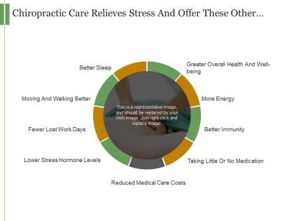 Chiropractic care relieves stress and offer these other benefits ppt icon