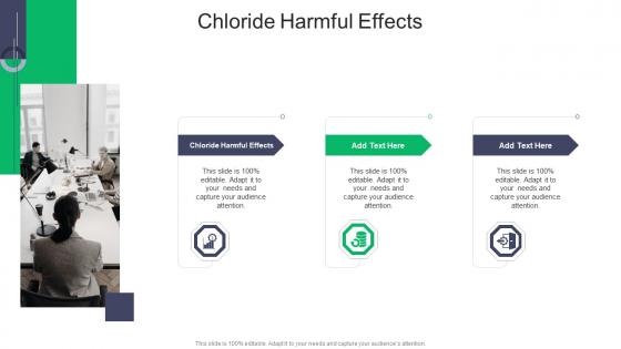 Chloride Harmful Effects In Powerpoint And Google Slides Cpb