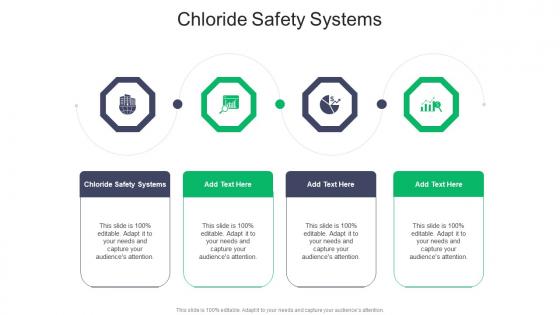 Chloride Safety Systems In Powerpoint And Google Slides Cpb