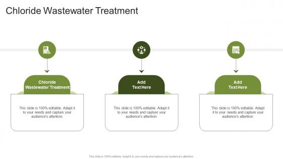 Chloride Wastewater Treatment In Powerpoint And Google Slides Cpb