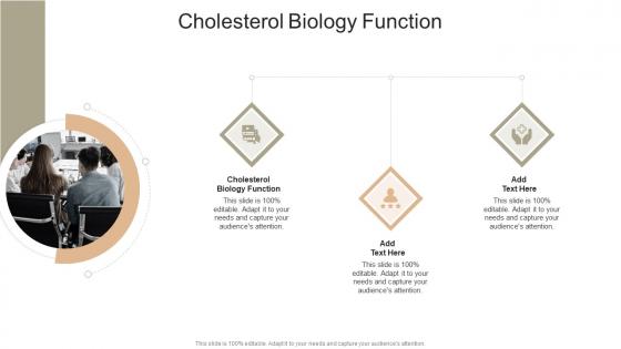 Cholesterol Biology Function In Powerpoint And Google Slides Cpb