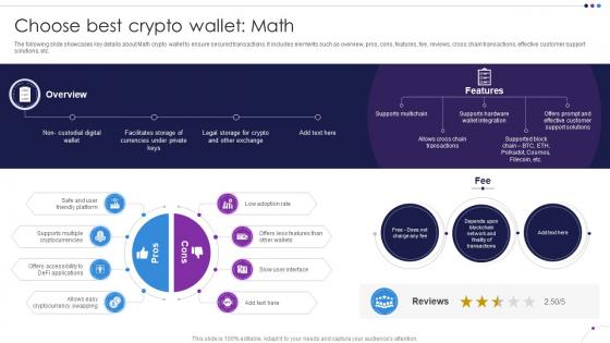 Choose Best Crypto Wallet Math Unlocking New Opportunities With NFTs BCT SS