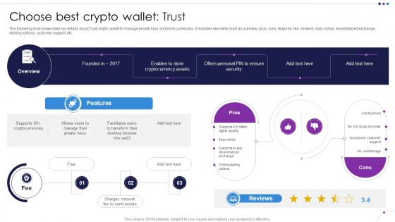 Choose Best Crypto Wallet Trust Unlocking New Opportunities With NFTs BCT SS