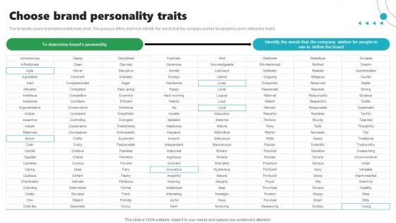 Choose Brand Personality Traits Rebrand Launch Plan Ppt Slides Background Image
