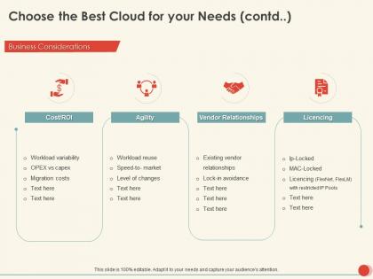 Choose the best cloud for your needs agility ppt powerpoint presentation portfolio