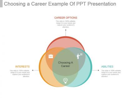 Choosing a career example of ppt presentation