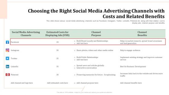Choosing advertising channels omnichannel retailing creating seamless customer experience