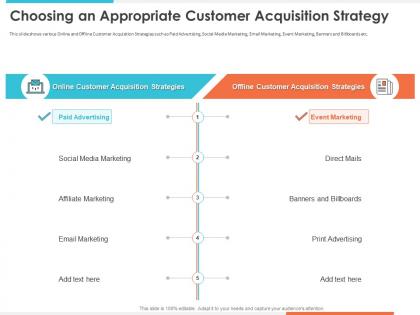Choosing an appropriate customer acquisition strategy affiliate marketing ppt shows