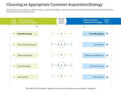 Choosing an appropriate customer acquisition strategy offline ppt powerpoint example