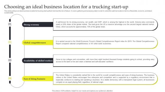 Choosing An Ideal Business Location Commercial Trucking Industry Business Plan BP SS