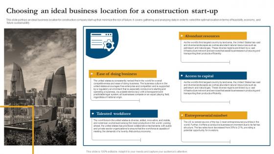 Choosing An Ideal Business Location For A Construction Start Up Project Management Business Plan BP SS