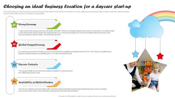 Choosing An Ideal Business Location For A Daycare Start Up Daycare Start Up Business Plan BP SS