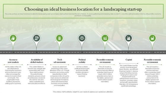 Choosing An Ideal Business Location For A Landscaping Start Up Landscaping Business Plan BP SS