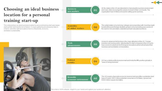 Choosing An Ideal Business Location For A Personal Online Personal Training Business Plan BP SS