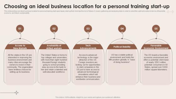 Choosing An Ideal Business Location For A Personal Training Start Up Specialized Training Business BP SS