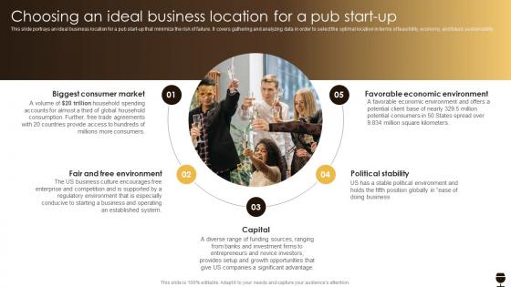 Choosing An Ideal Business Location For A Pub Business Plan For A Pub Start Up BP SS