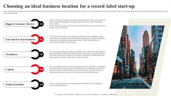 Choosing An Ideal Business Location For Company Summary Of Record Label Business