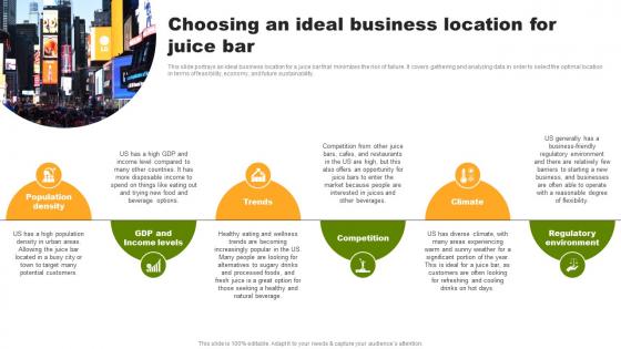 Choosing An Ideal Business Location For Juice Bar Organic Juice Bar Franchise BP SS