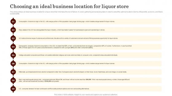 Choosing An Ideal Business Location For Liquor Store Specialty Liquor Store BP SS