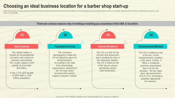 Choosing An Ideal Business Location Hair Salon Business Plan BP SS