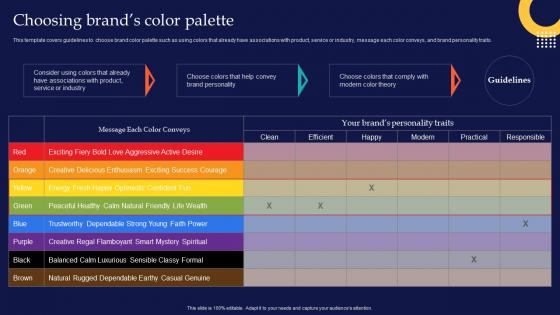 Choosing Brands Color Palette Brand Rollout Checklist Ppt Powerpoint Presentation Icon Introduction
