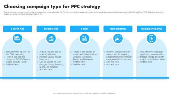 Choosing Campaign Type For PPC Strategy Implementation Of Effective Pay Per MKT SS V