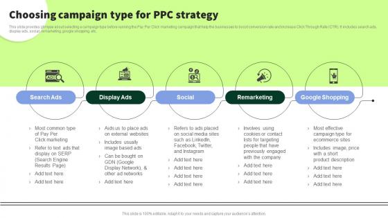 Choosing Campaign Type For PPC Streamlined PPC Marketing Techniques MKT SS V