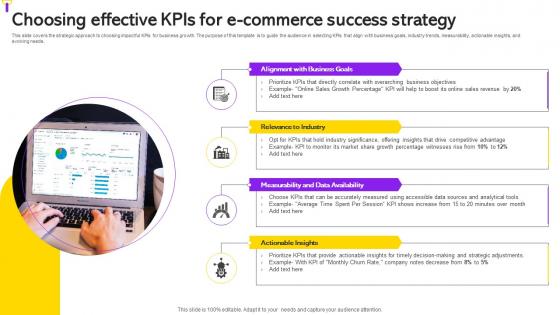 Choosing Effective KPIs For E Commerce Success Strategy