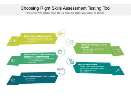 Choosing right skills assessment testing tool