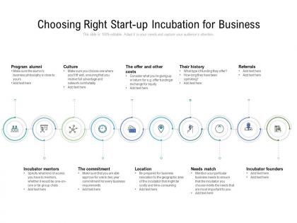 Choosing right start up incubation for business