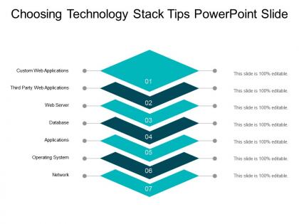 Choosing technology stack tips powerpoint slide