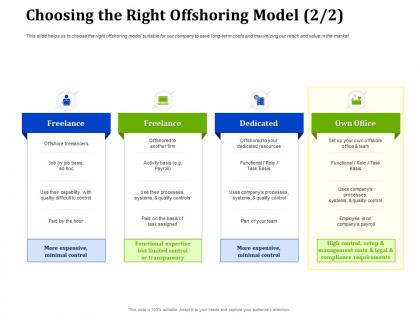 Choosing the right offshoring model partner with service providers to improve in house operations