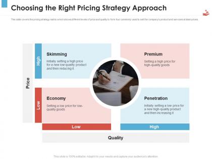 Choosing the right pricing strategy approach revenue management tool