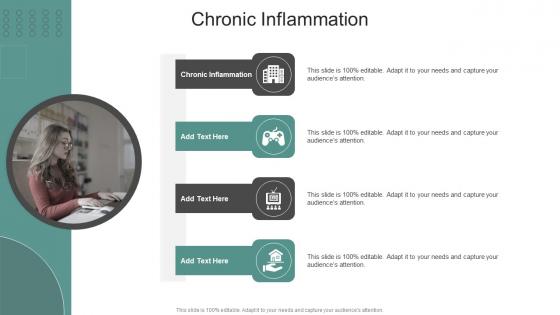 Chronic Inflammation In Powerpoint And Google Slides Cpb
