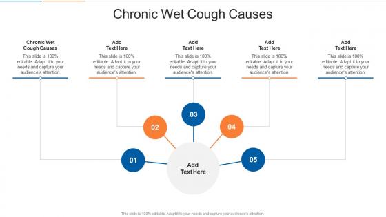 Chronic Wet Cough Causes In Powerpoint And Google Slides Cpb