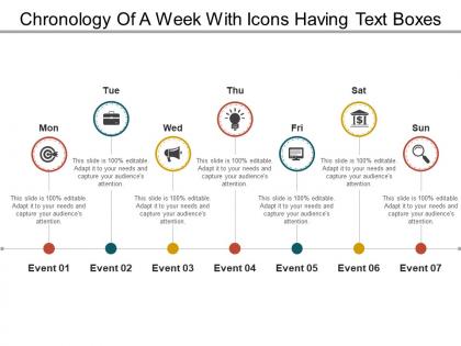 Chronology of a week with icons having text boxes