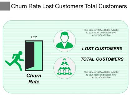 Churn rate lost customers total customers