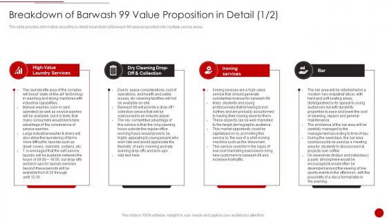 Cim Marketing Document Competitive Breakdown Of Barwash 99 Value Proposition In Detail
