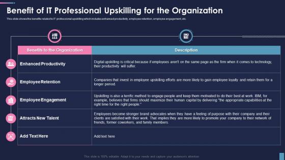Cio Role In Digital Transformation Benefit Of It Professional Upskilling For The Organization