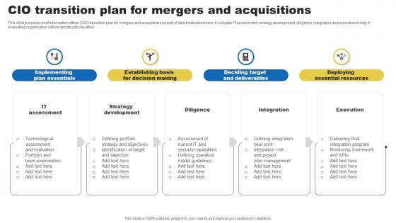 CIO Transition Plan For Mergers And Acquisitions