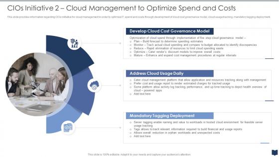 Cios Cost Optimization Playbook Cloud Management To Optimize Spend And Costs