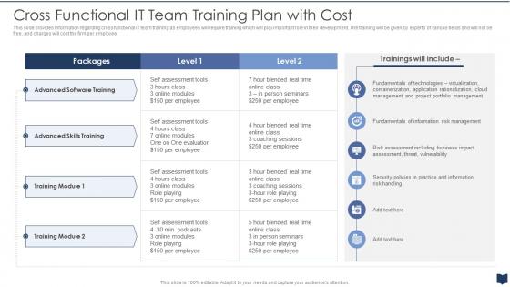 Cios Cost Optimization Playbook Cross Functional It Team Training Plan With Cost